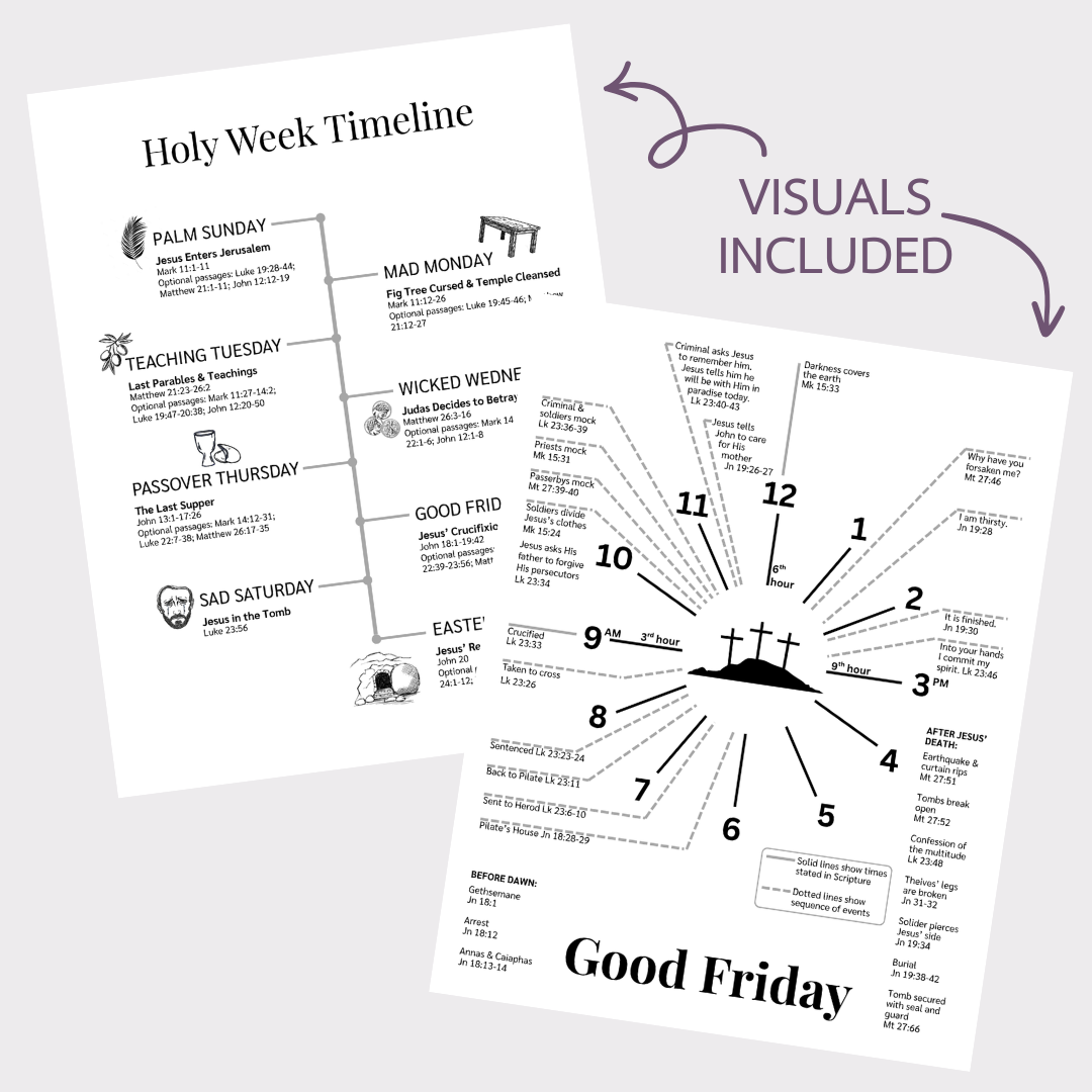 FREE Holy Week Bible Study Download